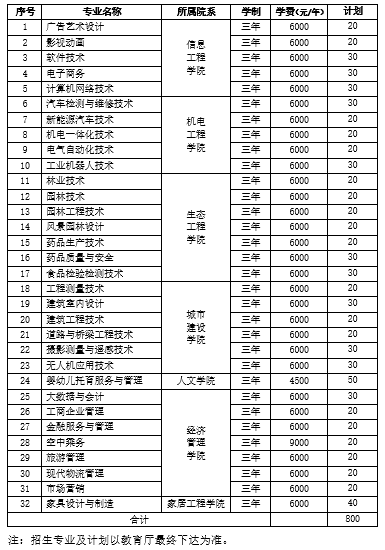 永盈会·[中国]官方网站